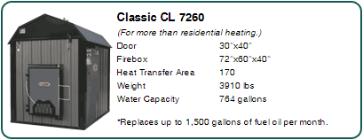 classicCL7260_products