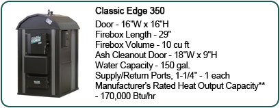 classicEdge350_products
