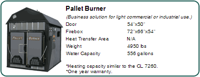 palletBurner_products